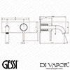 Gessi Diagram