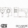 Gessi Diagram