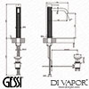 Gessi Diagram