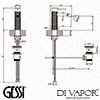 Gessi Diagram