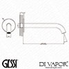 Gessi Diagram