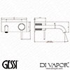 Gessi Diagram