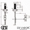 Gessi Diagram