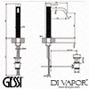 Gessi Diagram