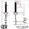 Gessi Diagram