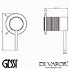 Gessi Diagram