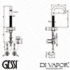 Gessi Diagram