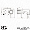 Gessi Diagram