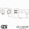 Gessi Diagram