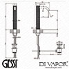 Gessi Diagram