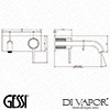 Gessi Diagram