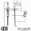 Gessi Diagram