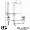 Gessi Diagram