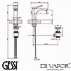 Gessi Diagram