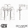 Gessi Diagram