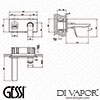 Gessi Diagram