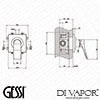 Gessi Diagram