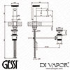 Gessi Diagram