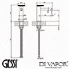 Gessi Diagram