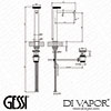 Gessi Diagram