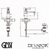 Gessi Diagram