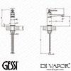 Gessi Diagram