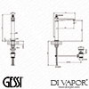 Gessi Diagram