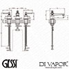 Gessi Diagram