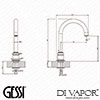 Gessi Diagram