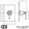 Gessi Diagram