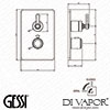 Gessi Diagram