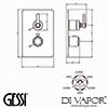 Gessi Diagram