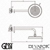 Gessi Diagram