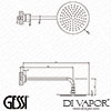 Gessi Diagram