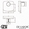 Gessi Diagram