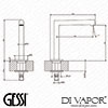 Gessi Diagram