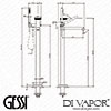 Gessi Diagram