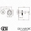 Gessi Diagram