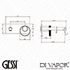 Gessi Diagram