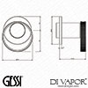 Gessi Diagram