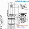 Flow Cartridge for Bathstore Basics Triple Control Thermo Shower