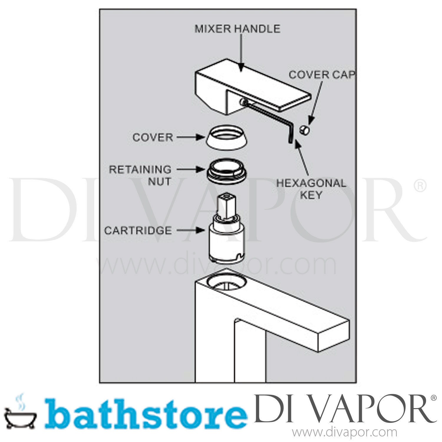 Bathstore Blade Chrome Mini Mono Basin Mixer Tap Spare Parts - B DV 104