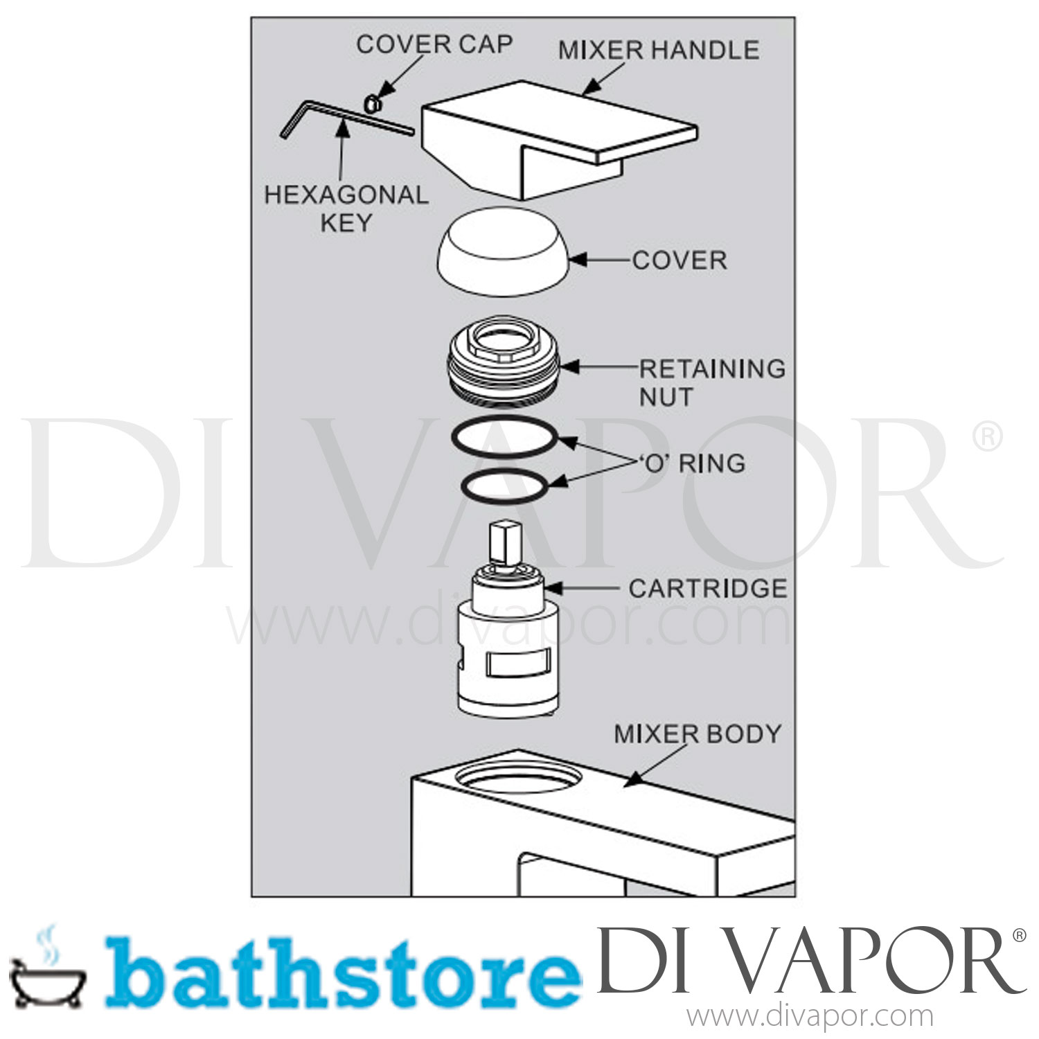 Bathstore Blade Chrome Mono Mounted Shower Mixer Tap Spare Parts - B DV 105