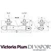 Victoria Plum Tech Diagram