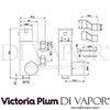 Victoria Plum Tech Diagram