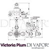 Victoria Plum Tech Diagram