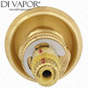 Thermostatic Cartridge Mode Banks Twin & Triple Shower Valves