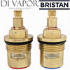 Ceramic Disc Valves