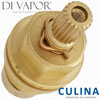 Cold Ceramic Valve BLANCO CULINA S MINI BM3153CH