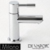 Milano Spare Parts